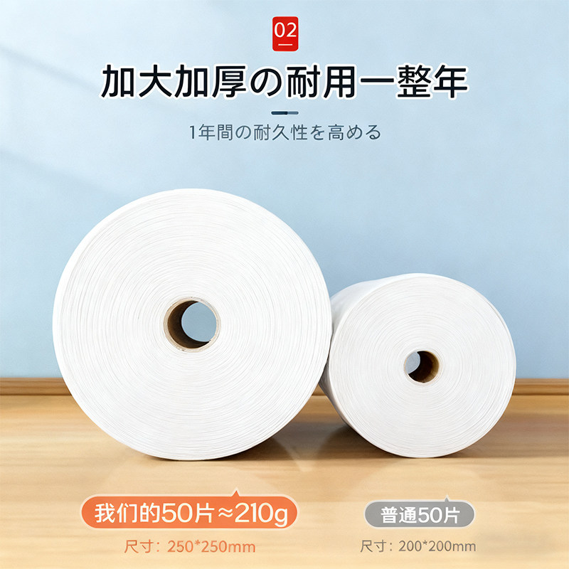 日本厨房专用纸巾懒人抹布吸油吸水擦手纸超强去油干湿两用加厚大,淘宝优惠券,粉丝福利购,淘宝优惠卷