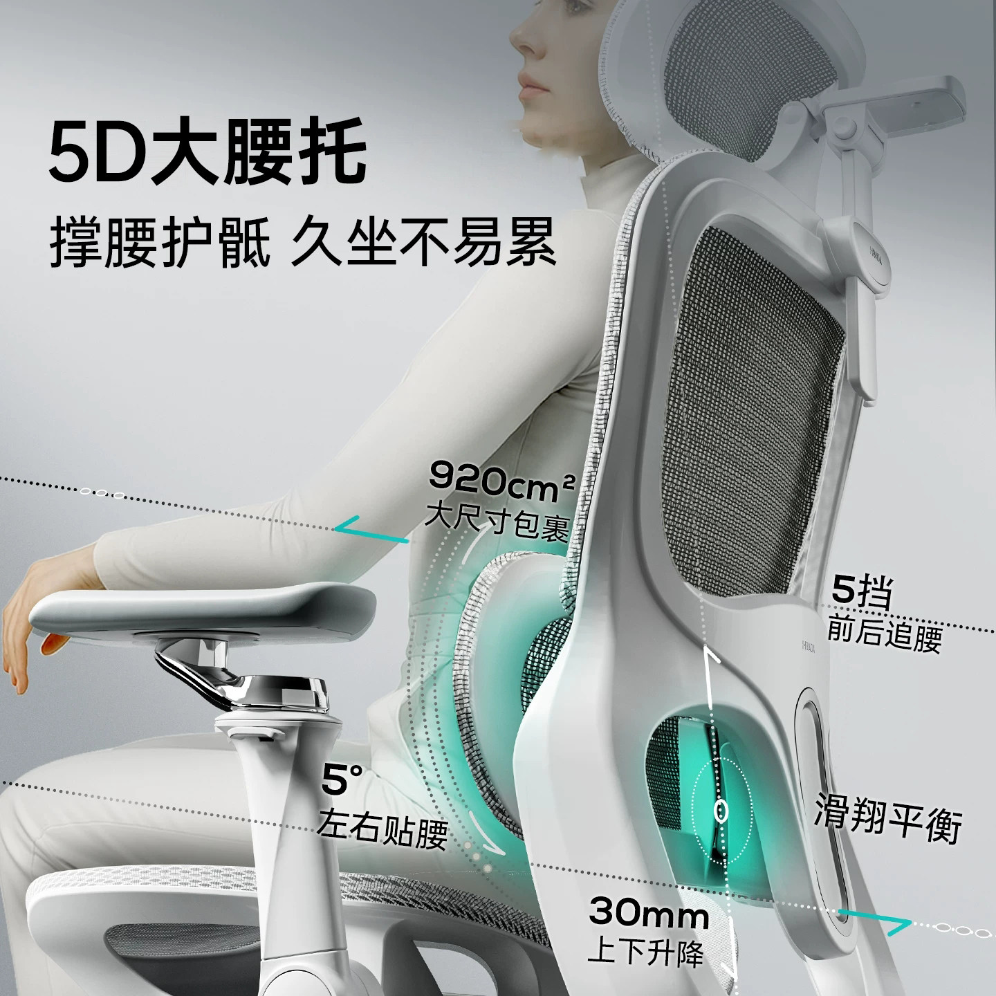 图 2