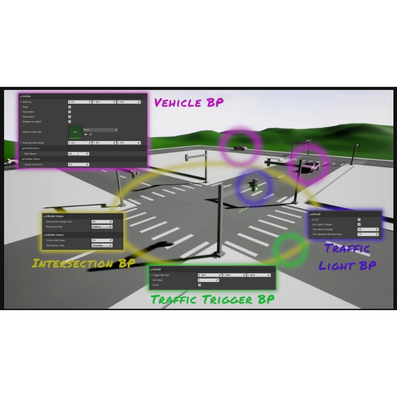 UE4UE5 Vehicle Traffic Simulation 车辆交通模拟仿真蓝图 - 图0