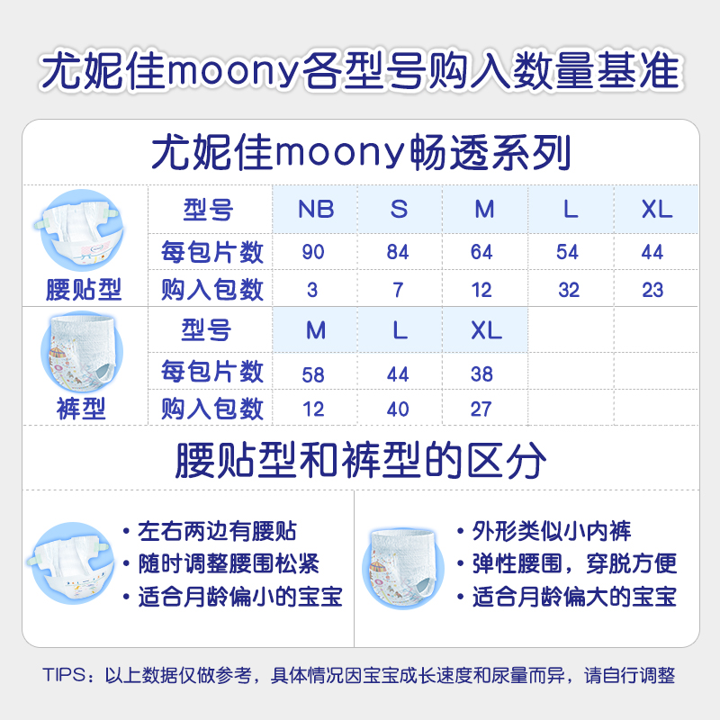 尤妮佳moony日本进口畅透拉拉裤XL38超薄透气男婴专用裤型尿不湿 - 图1