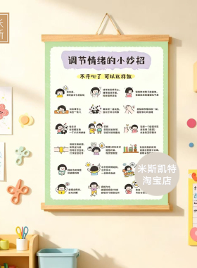 新版《调节情绪小妙招》心理角布置班级教室文化墙心理角墙贴挂画