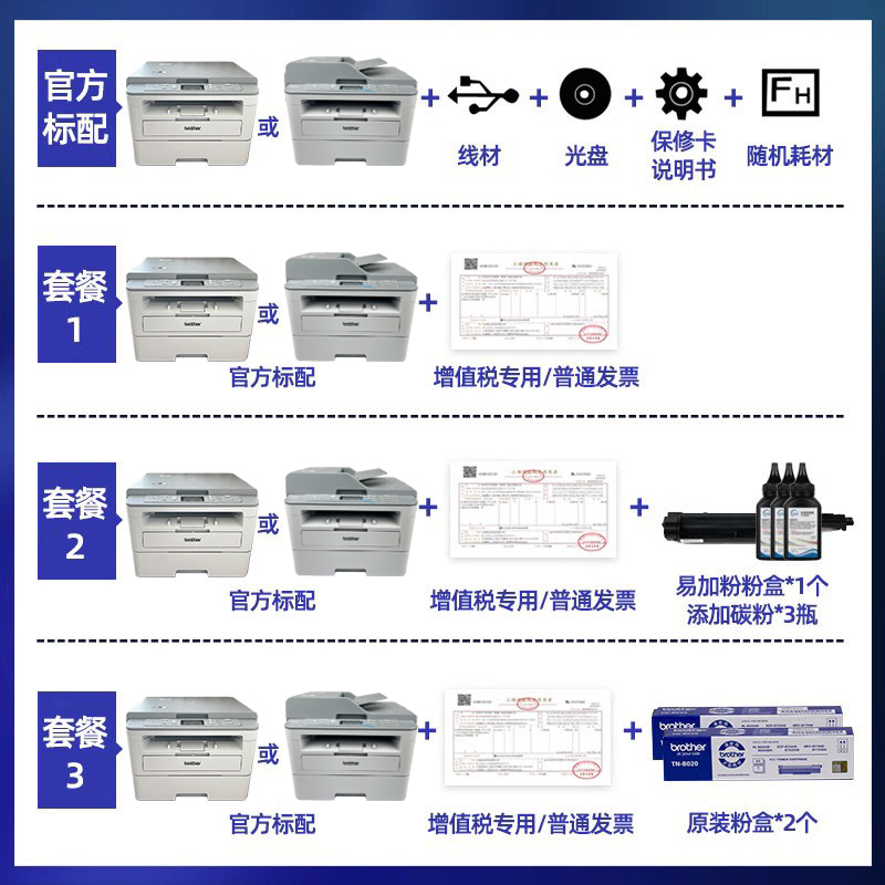 兄弟DCP-B7535DW/7520激光打印机复印扫描一体机无线双面办公家用 - 图2