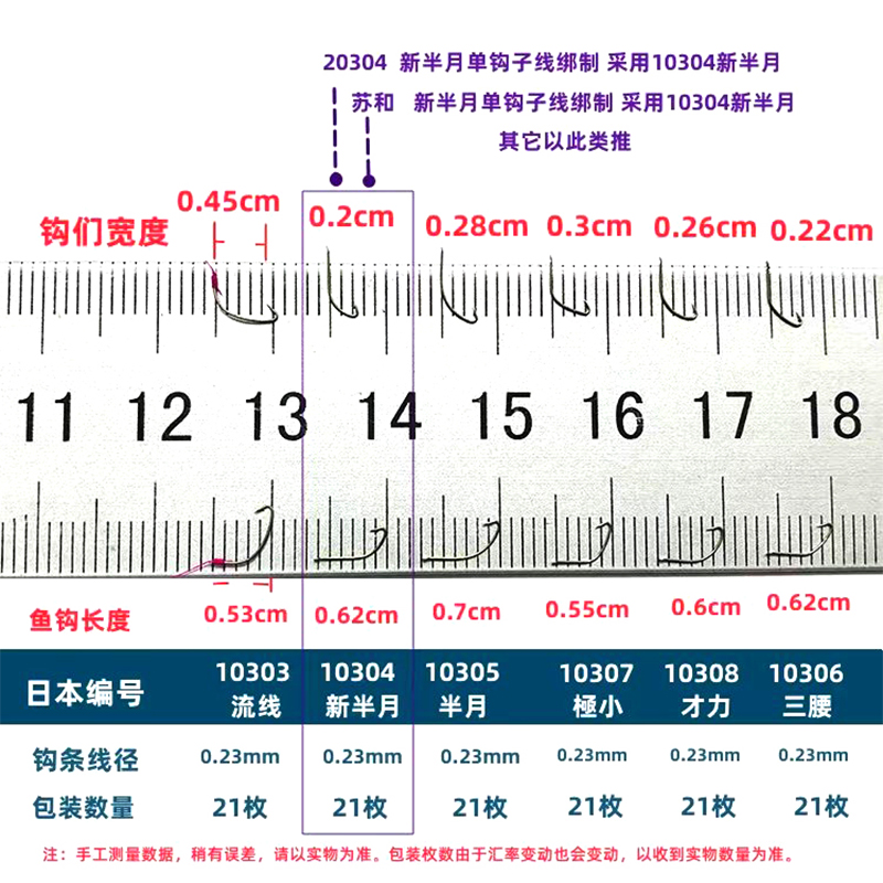 日本OWNER欧娜纳鳑鲏鱼钩新半月三腰溪流小物马口钩手绑子线成品 - 图1