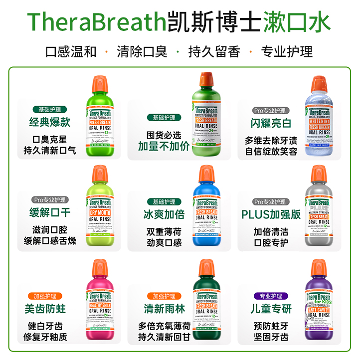 美国TheraBreath凯斯博士漱口水弧形杀菌除口臭清新plus加强版 - 图2