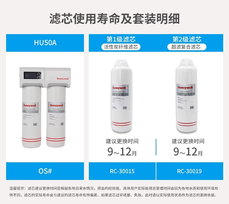 正品霍尼韦尔净水器滤芯HU50A/CP60B/40B净水机滤芯ACF3/UF3/MS3 - 图0