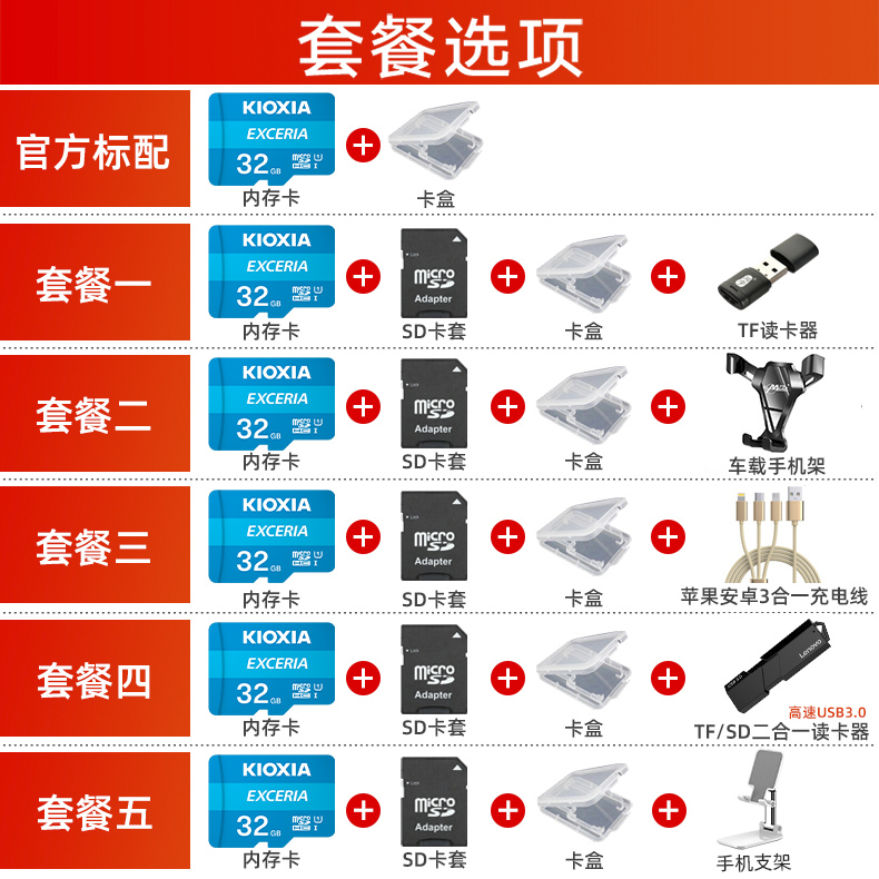 kioxia/铠侠32g内存卡高速tf卡行车记录仪内存专用卡class10内存 - 图3