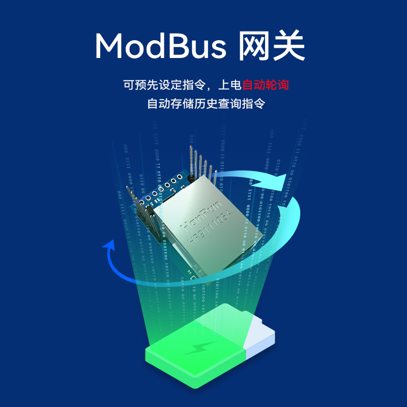 单片机TTL串口转以太网透传模块Modbus嵌入式TCP/UDP网络RJ45网口 - 图2