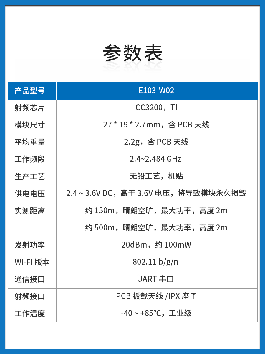 2.4G 亿佰特32串口转WiFi0|收发无线模块|低功耗CCWiFi模块透0传 - 图0