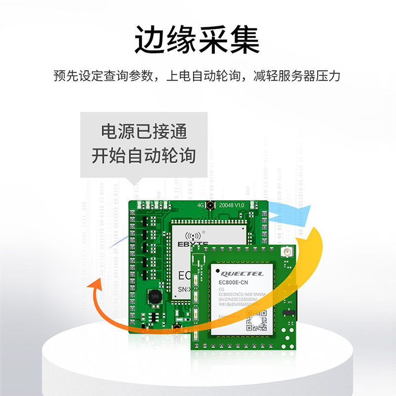 4G模块全网通CAT1通信网络无线数据透传GPS北斗基站定位TCP/MQTT - 图2