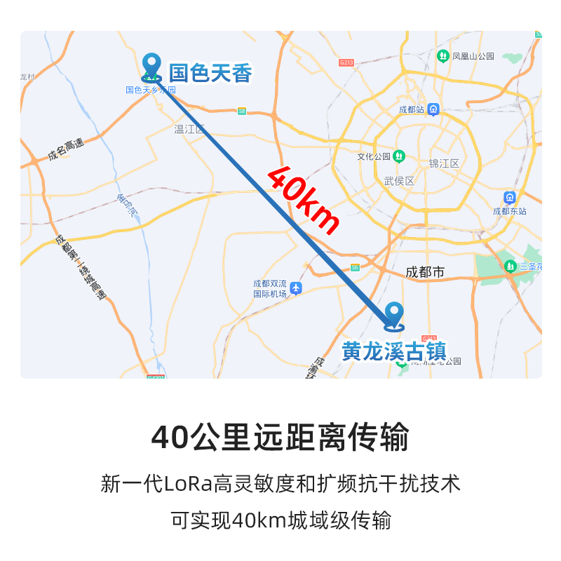 LoRa扩频无线数传电台RS232/485 DTU模块PLC远距离ModBus SX1262 - 图0