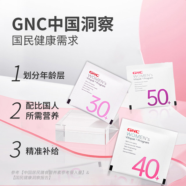 ຊຸດໂພຊະນາການ GNC ປະຈໍາວັນສໍາລັບຜູ້ຊາຍແລະແມ່ຍິງ 30/40/50