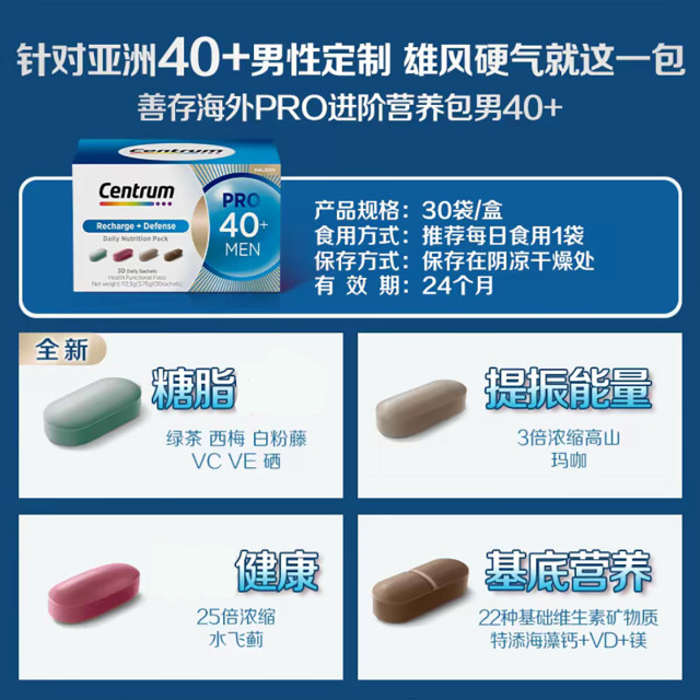 Centrum Daily Nutrition Pack 30/40 ປີ