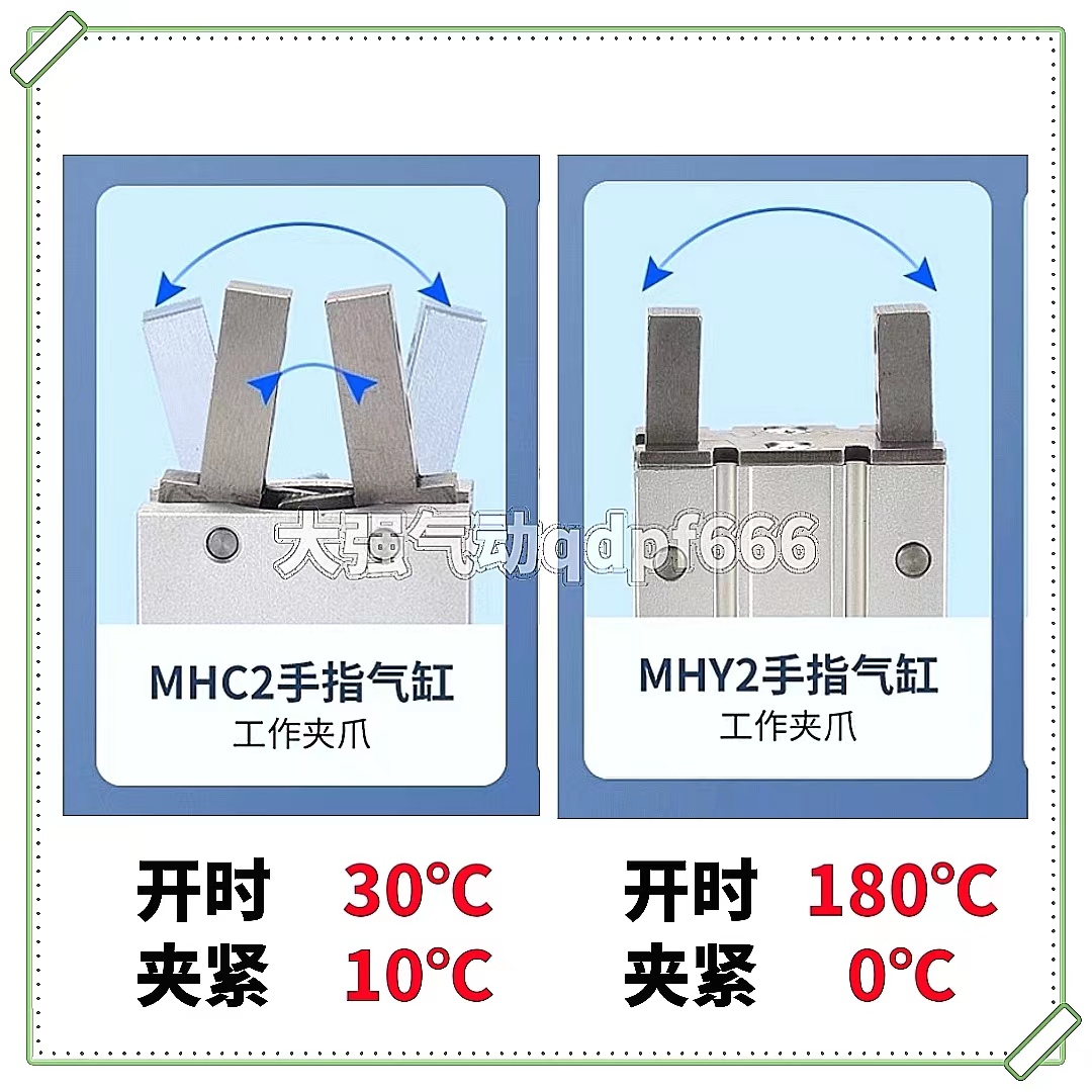 支点开闭型手指气缸气动平行夹爪MHC2/MHZ2-16D/10D20D25D32D40S - 图0