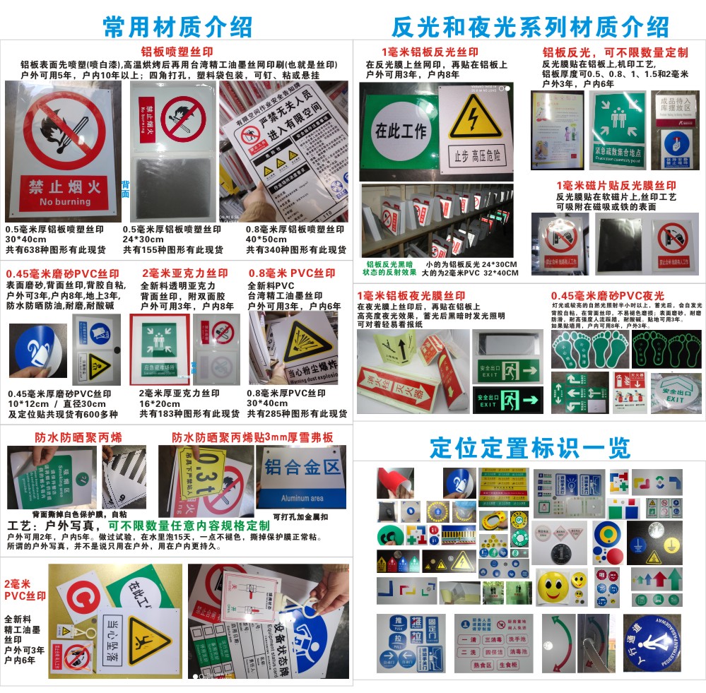 灭火方式方法标识牌  器种类认知指南 严禁止用水 泡沫沙土掩埋切断火源气源消防安全标志防火标示贴上海铝板 - 图1