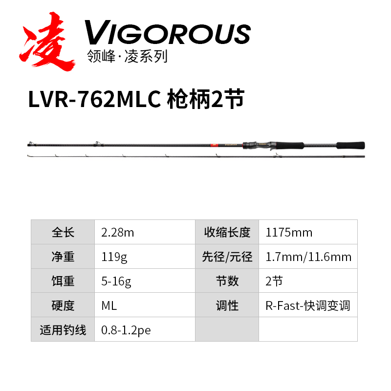 领峰Lureleader21新款凌路亚竿远投直柄枪柄翘嘴鳜鱼鲈鱼竿虫竿 - 图1