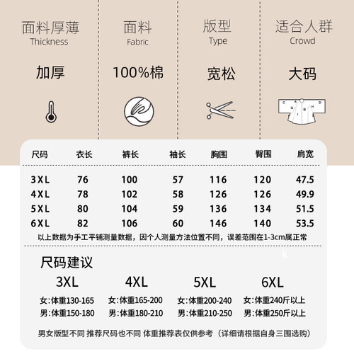 秋冬胖mm特大码睡衣女200斤韩版加肥加大纯棉长袖宽松卡通家居服 - 图2