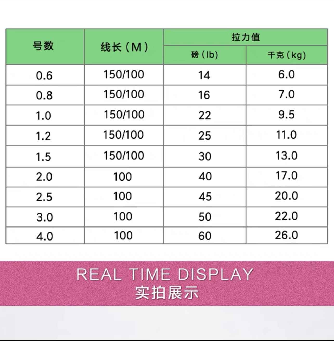 进口pe线路亚专用超顺滑远投强拉力粉色不褪色大马力鱼线雷强野钓