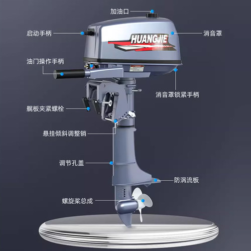 钓鱼船推进器二冲程四冲程汽油发动机橡皮艇冲锋舟超大马力船外机 - 图2