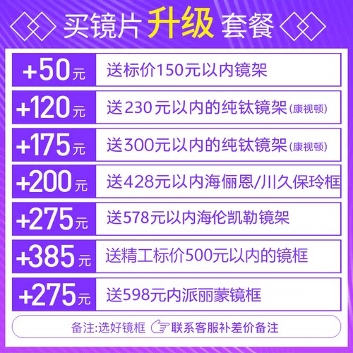 依视路镜片1.60折射率钻晶膜御防蓝光+可选配康视顿品牌镜框-图0