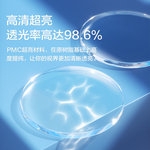 明月镜片1.56 1.60 1.71眼镜片 PMC高清非球面近视镜片配镜1副 - 图1