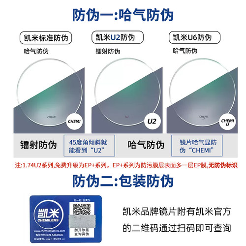 韩国凯米金罡镜片1.60U2超薄近视1.74非球面U6防蓝光眼镜1.67近视 - 图3