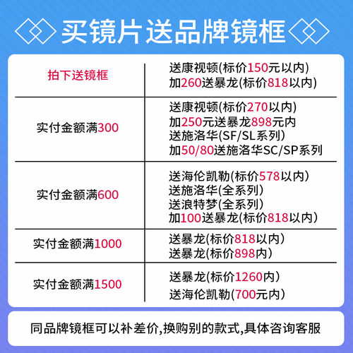 明月镜片1.56 1.60 1.71眼镜片 PMC高清非球面近视镜片配镜1副 - 图0