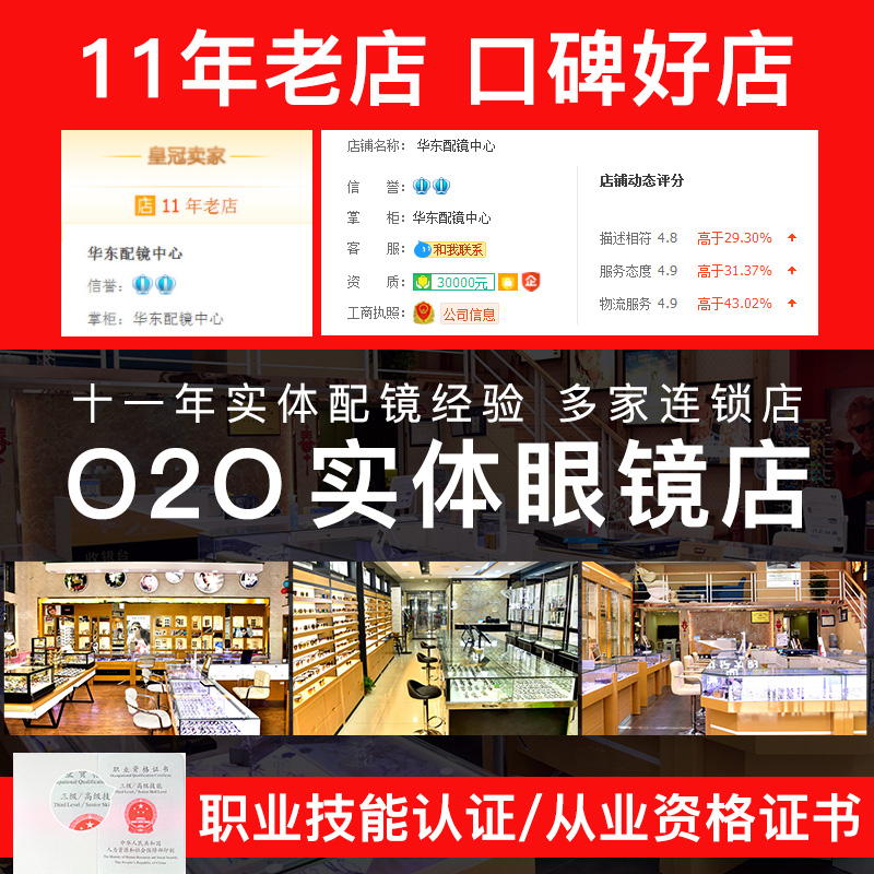 华东配镜中心依视路钻晶A4防蓝光近视眼镜片1.67A+ 1.74非球面A3变色镜片2片2