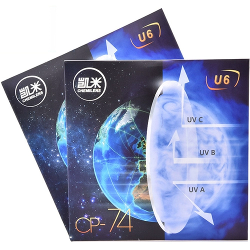 Ultra -Thin Anty -Blue Light Hight Listing Lines