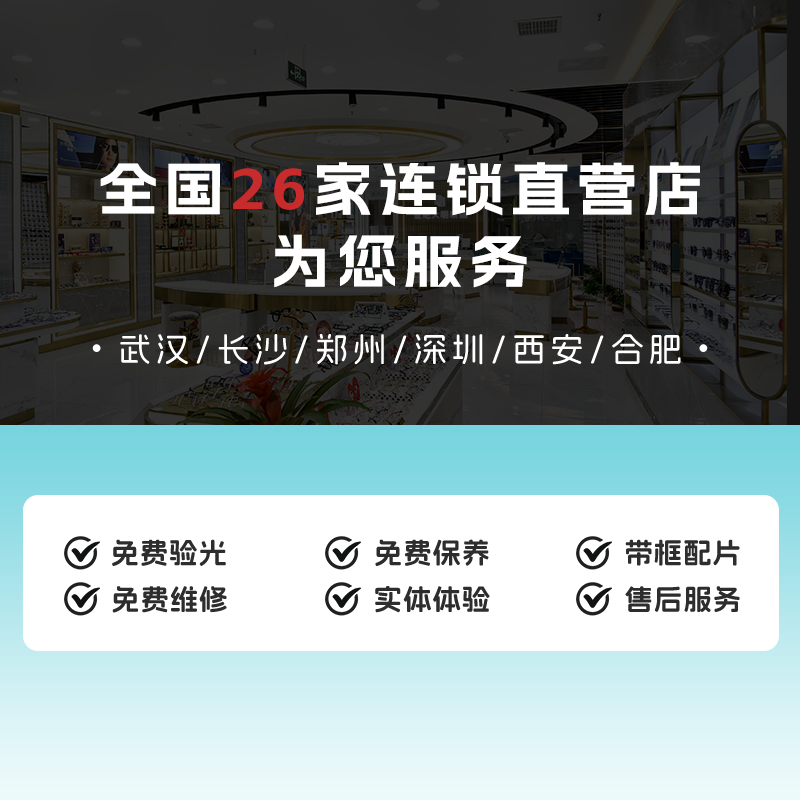 韩国凯米镜片1.60U2超薄近视1.74非球面U6防蓝光眼镜1.67高度近视 - 图2