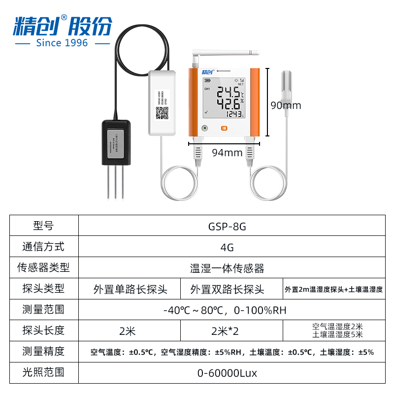 精创GSP-8G远程手机监控APP电话报警无线养殖记录仪大棚温湿度计