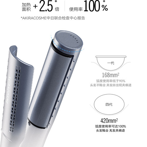 爱极拉日本Akira  cosme冷风圆弧形夹板卷发高颅顶蓬松神器负离子 - 图3