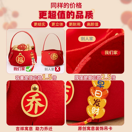 Переезд и въезд на церемонию дома поставляется с новыми ходами и новыми подарками на украшение