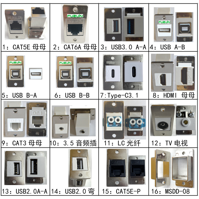 面板式RJ45直通金属网口MSDD90726 NWSI-C5E-SH2  TDG1026KS-C5E - 图0