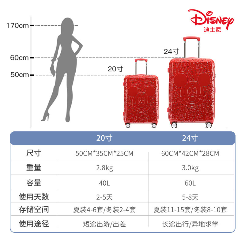 迪士尼24寸万向轮ins网红女拉杆箱 林晟箱包旅行箱