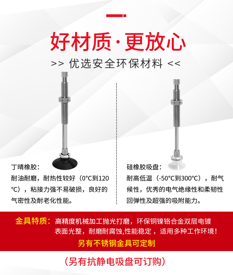 SMC机械手WEJ31-D40-WEM21/22-J/K30-B5 工业真空吸盘平型带缓冲 - 图1