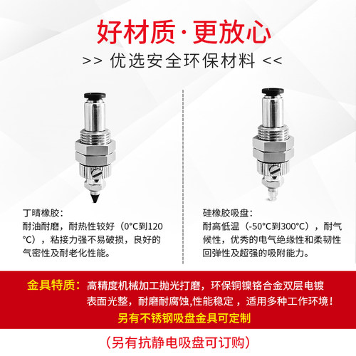 VPF1R VPF2R VPF3R VPF4R VPF6R VPF8RN S SE 欧喜恩真空吸盘 - 图2