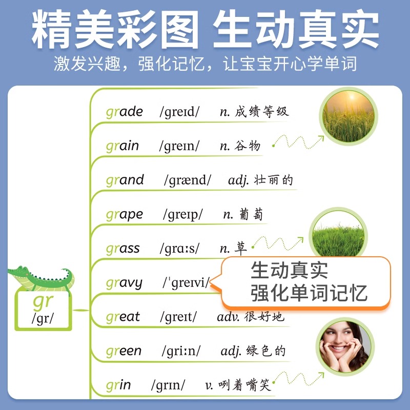 英语音标和自然拼读记单词发音规则表思维导图组合小学教材课程学音标快速三年级入门零基础音节学习书单词记背神器元音辅音超好玩-图3