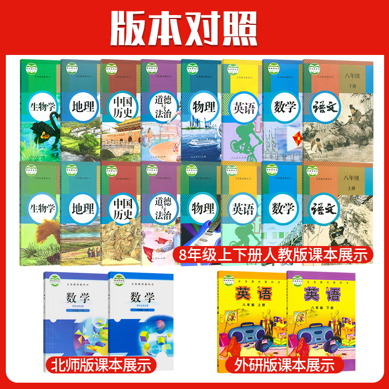 2025版五年中考三年模拟七八九年级上册下册语文数学英语道德与法治历史生物地理人教版北师外研版单元期中期末政治试卷53练习册