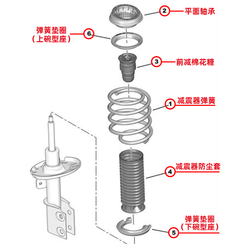 标致408平面压力轴承标志308前减振器顶胶308S 4008 5008减震顶胶 - 图2