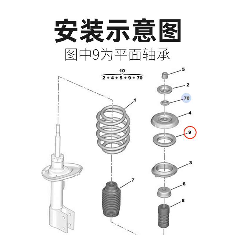 SKF 适配标致307世嘉308凯旋408 206 207爱丽舍前减平面止推轴承 - 图0