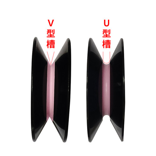 组合导轮陶瓷过线轮塑胶滑轮1004滚轮放线架纺织绕线机1006导线轮 - 图1