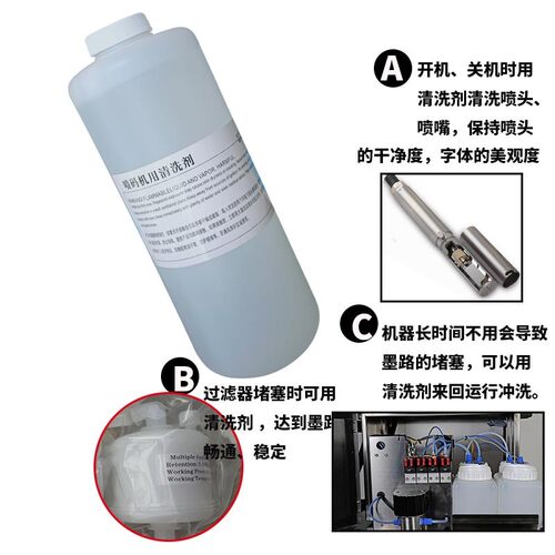 喷码机清洗剂通用油墨清洗液小字符专用喷头清洗剂进口油墨1000ml - 图1