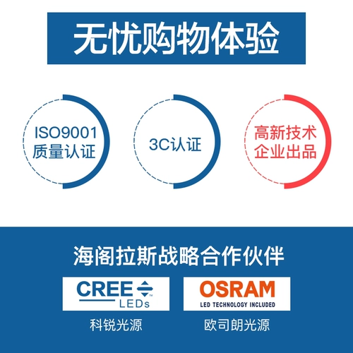 Светодиодный портативный прожектор, дорожный светильник, водонепроницаемая трубка