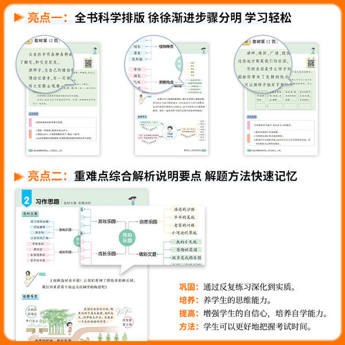 2026状元大课堂同步作文三年级四年级五六年级上册下册一年级看图写话二年级人教版小学生语文作文书 课外书写作技巧精选素材指导 - 图1