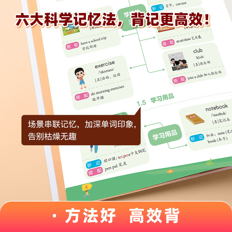 高频考点击破晨记打卡10分钟初中小四门必背知识点语文数学物理化学政治历史地理生物会考知识点汇总书七八九年级全套人教初一二三