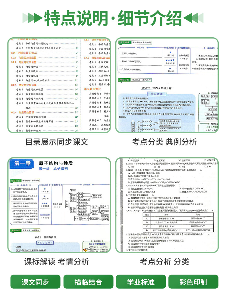 2024考点同步解读高中数学物理语文英语化学生物政治历史地理全套人教版新教材高一高二上下册选择性必修一二三王后雄教辅资料书-图2