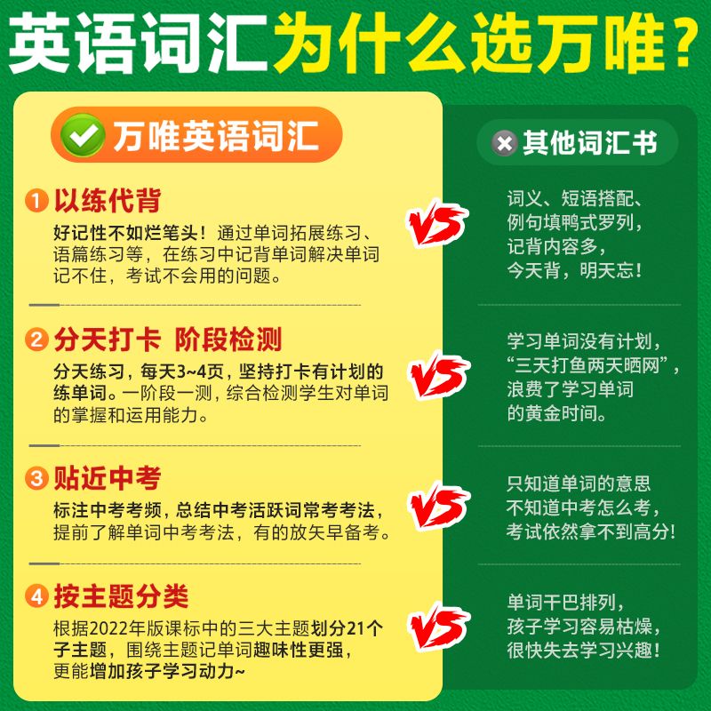 万唯中考英语词汇2024初中高中英语单词3500词汇记背神器大全中考英语高频词汇七八九年级核心英语词汇速记初一初二初三万维旗舰店 - 图2