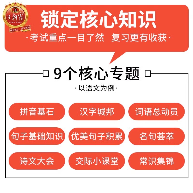 王朝霞小学核心知识集锦语文数学英语基础知识大盘点一二三四五六年级小学知识大全手册人教版考试总复习小升初集结考点初中衔接 - 图2