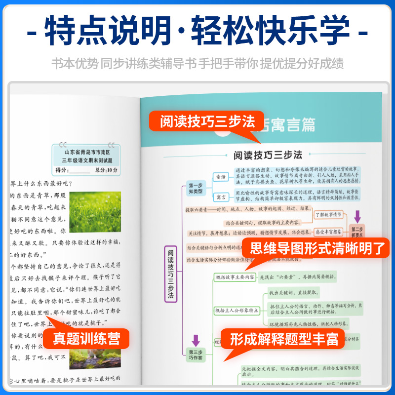 阳光同学阅读真题80篇 一年级二年级三年级四年级五年级六年级 彩虹版蓝天版小学生语文英语阶梯课外阅读理解同步专项训练题人教版 - 图1