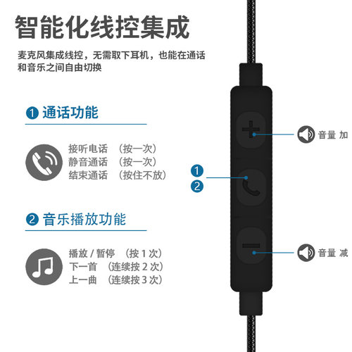 typec耳机线控音乐1.5米有线3.5mm手机耳机通用K歌入耳式音量调节 - 图2
